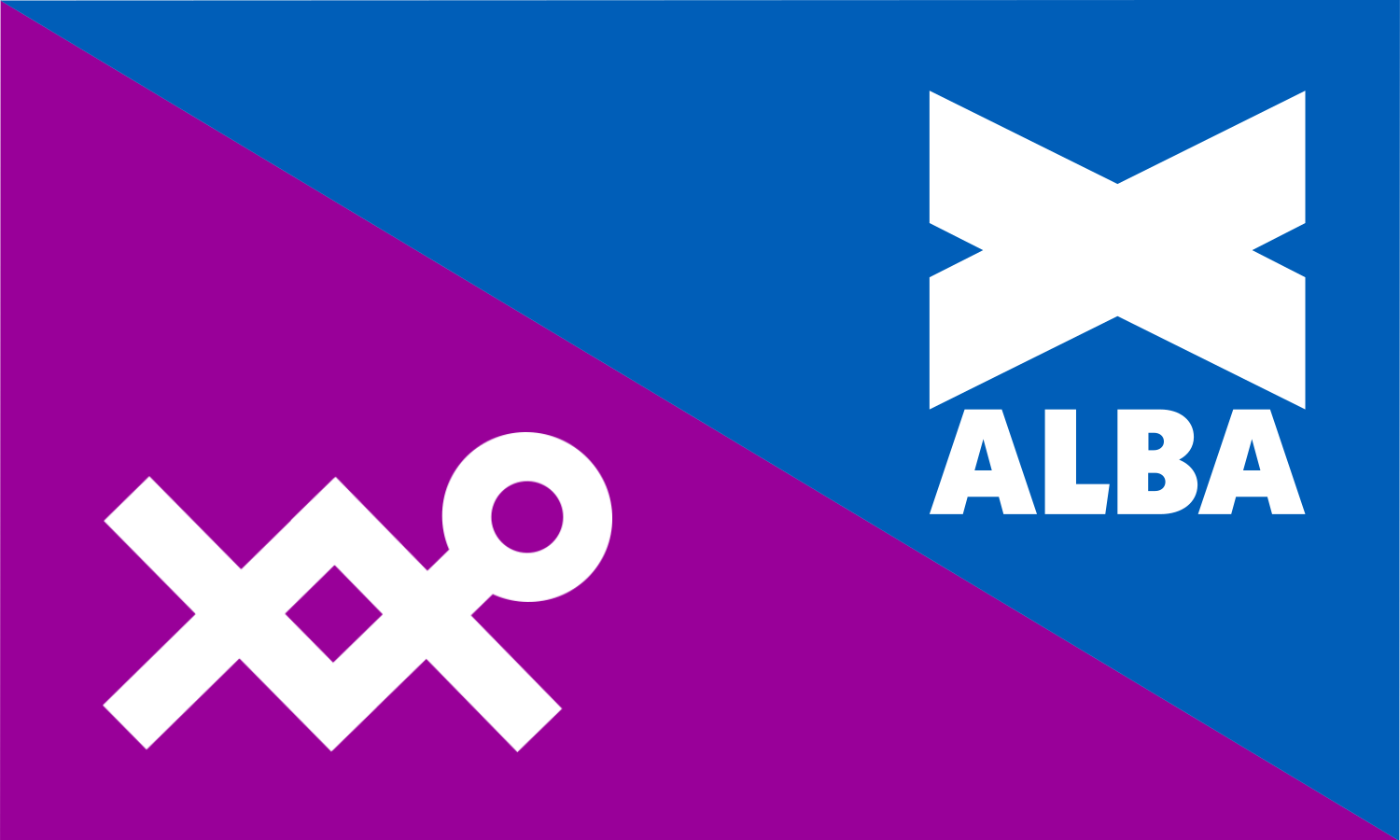 From WHRC via conservative nationalists to the Alba Party’s Women’s Conference
