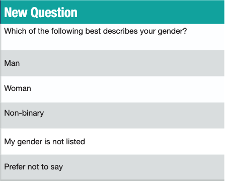New Question: Which of the following best describes your gender? Man. Woman. Non-binary. My gender is not listed. Prefer not to say.