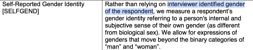 Self Reported Gender Identity: Rather than relying on interviewer identified gender of the respondent we measure a respondent's gender identity referring to a person's internal and subjective sense of their own gender (as different from biological sex). We allow for expressions of genders that move beyond the binary categories of "man" and "woman".